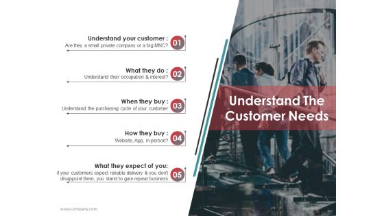 Market Segmentation Techniques And Strategies Ppt PowerPoint Presentation Complete Deck With Slides