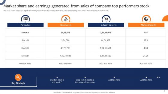 Market Share And Earnings Ppt PowerPoint Presentation Complete With Slides
