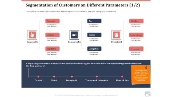 Market Share By Category Segmentation Of Customers On Different Parameters Age Ppt Infographics Gridlines PDF
