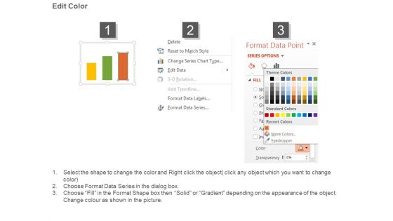 Market Size And Customer Revenue Analysis PowerPoint Presentation Examples