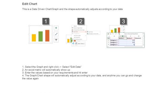 Market Size And Customer Revenue Analysis PowerPoint Presentation Examples