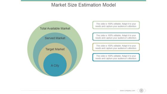 Market Size Estimation Model Ppt PowerPoint Presentation Images