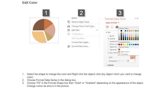 Market Size With Capture Percentage Powerpoint Slide Backgrounds