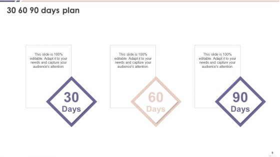 Market Sizing And Estimation Ppt PowerPoint Presentation Complete Deck With Slides