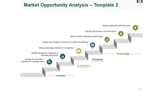 Market Sizing Ppt PowerPoint Presentation Complete Deck With Slides