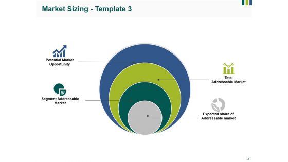 Market Sizing Ppt PowerPoint Presentation Complete Deck With Slides