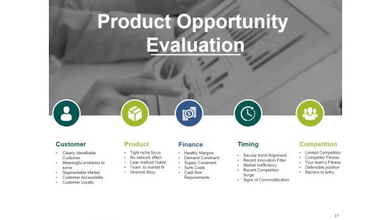 Market Sizing Ppt PowerPoint Presentation Complete Deck With Slides