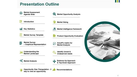 Market Sizing Ppt PowerPoint Presentation Complete Deck With Slides