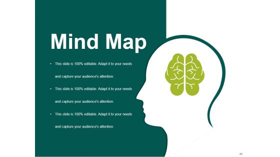 Market Sizing Ppt PowerPoint Presentation Complete Deck With Slides