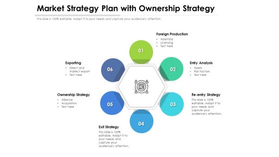 Market Strategy Plan With Ownership Strategy Ppt PowerPoint Presentation Model Summary PDF