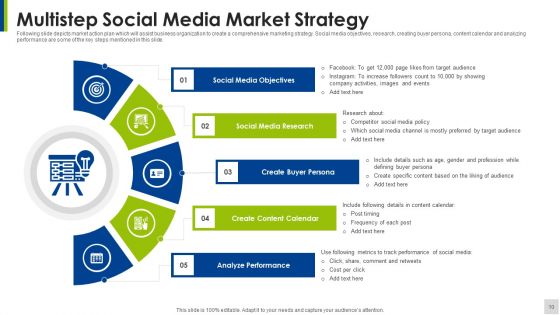 Market Strategy Ppt PowerPoint Presentation Complete Deck With Slides