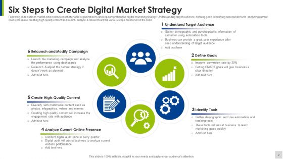 Market Strategy Ppt PowerPoint Presentation Complete Deck With Slides