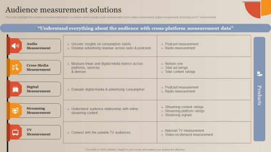 Market Study Company Outline Audience Measurement Solutions Brochure PDF