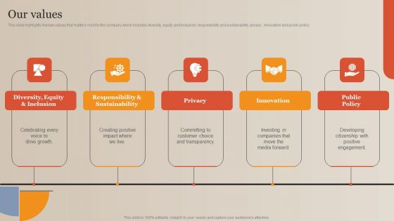 Market Study Company Outline Our Values Rules PDF Market Study Company Outline Our Values Rules PDF