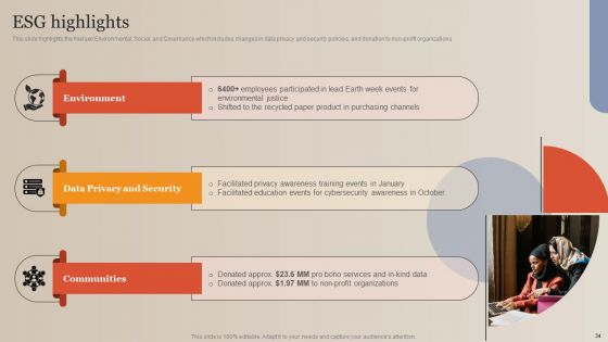 Market Study Company Outline Ppt PowerPoint Presentation Complete Deck With Slides
