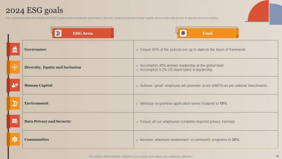Market Study Company Outline Ppt PowerPoint Presentation Complete Deck With Slides