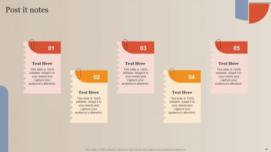 Market Study Company Outline Ppt PowerPoint Presentation Complete Deck With Slides