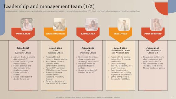 Market Study Company Outline Ppt PowerPoint Presentation Complete Deck With Slides