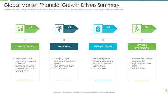 Market Summary Ppt PowerPoint Presentation Complete With Slides