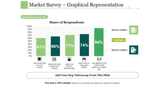 Market Survey Graphical Representation Ppt PowerPoint Presentation Ideas Show Market Survey Graphical Representation Ppt PowerPoint Presentation Ideas Show