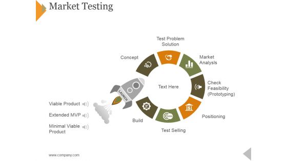 Market Testing Ppt PowerPoint Presentation Professional Model