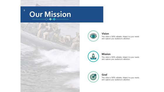 Market Trend Analysis Ppt PowerPoint Presentation Complete Deck With Slides