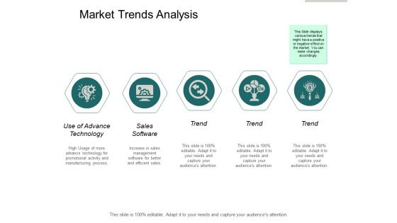Market Trends Analysis Ppt PowerPoint Presentation Infographic Template Pictures