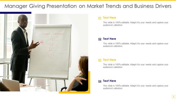 Market Trends And Business Drivers Ppt PowerPoint Presentation Complete Deck With Slides