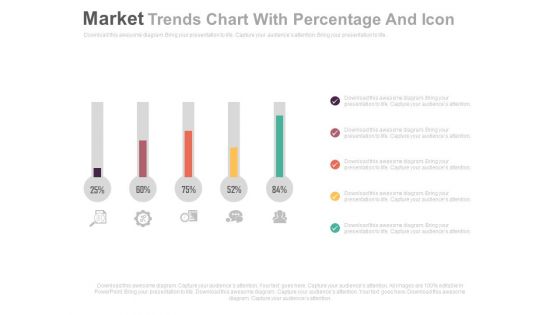 Market Trends Chart With Percentage And Icons Powerpoint Slides