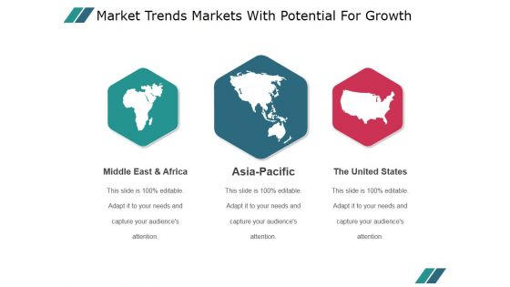 Market Trends Markets With Potential For Growth Ppt PowerPoint Presentation Deck