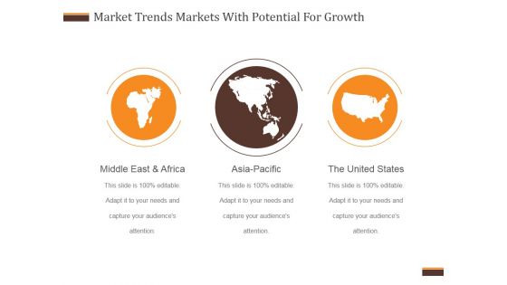 Market Trends Markets With Potential For Growth Ppt PowerPoint Presentation Example