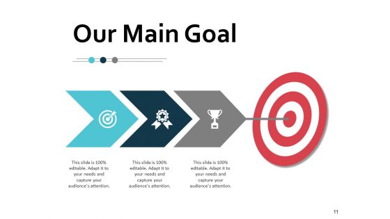 Market Trends Ppt PowerPoint Presentation Complete Deck With Slides