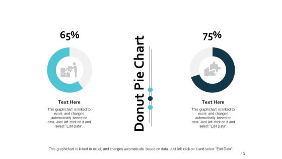 Market Trends Ppt PowerPoint Presentation Complete Deck With Slides