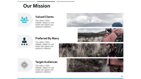 Market Trends Ppt PowerPoint Presentation Complete Deck With Slides