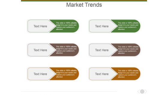 Market Trends Ppt PowerPoint Presentation Model Designs Download