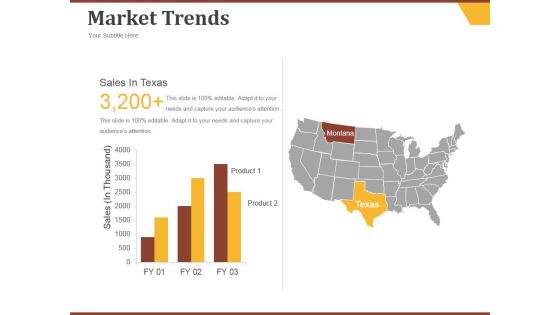 Market Trends Ppt PowerPoint Presentation Themes Market Trends Ppt PowerPoint Presentation Themes