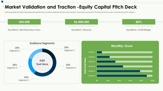 Market Validation And Traction Equity Capital Pitch Deck Ppt Icon Background Images PDF