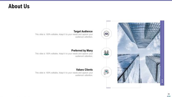 Market Viewpoint Of Application Programming Interface Governance Ppt PowerPoint Presentation Complete Deck With Slides