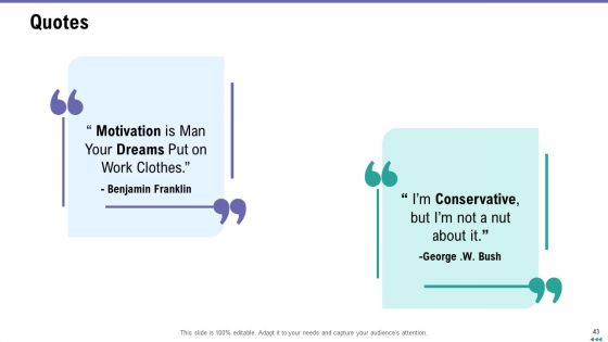 Market Viewpoint Of Application Programming Interface Governance Ppt PowerPoint Presentation Complete Deck With Slides