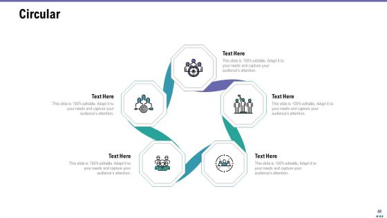 Market Viewpoint Of Application Programming Interface Governance Ppt PowerPoint Presentation Complete Deck With Slides