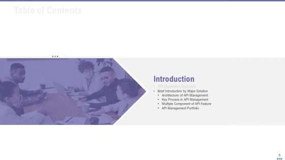Market Viewpoint Of Application Programming Interface Governance Ppt PowerPoint Presentation Complete Deck With Slides