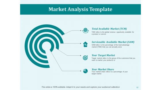 Market Workability Ppt PowerPoint Presentation Complete Deck With Slides