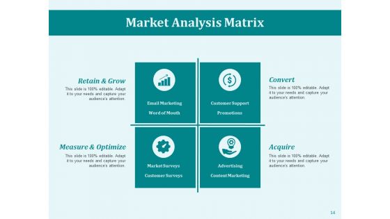 Market Workability Ppt PowerPoint Presentation Complete Deck With Slides
