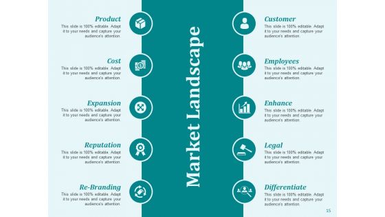Market Workability Ppt PowerPoint Presentation Complete Deck With Slides