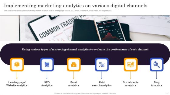 Marketers Guide To Data Analysis And Optimization Ppt PowerPoint Presentation Complete Deck With Slides