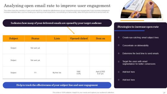 Marketers Guide To Data Analysis And Optimization Ppt PowerPoint Presentation Complete Deck With Slides