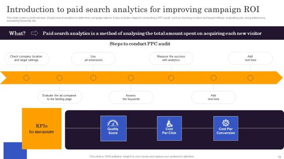 Marketers Guide To Data Analysis And Optimization Ppt PowerPoint Presentation Complete Deck With Slides