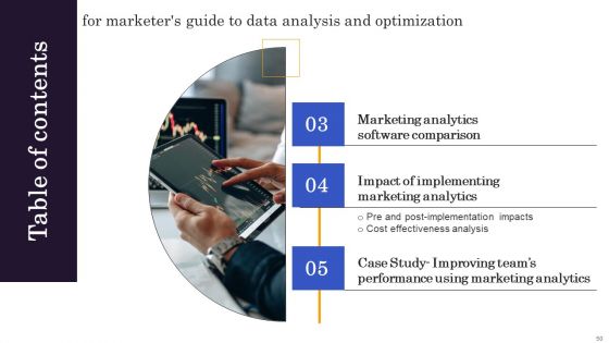 Marketers Guide To Data Analysis And Optimization Ppt PowerPoint Presentation Complete Deck With Slides