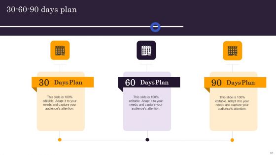 Marketers Guide To Data Analysis And Optimization Ppt PowerPoint Presentation Complete Deck With Slides