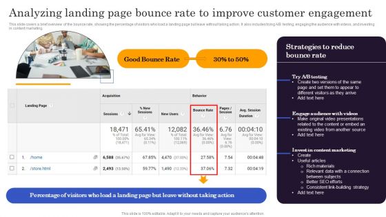 Marketers Guide To Data Analysis Optimization Analyzing Landing Page Bounce Rate To Improve Professional PDF